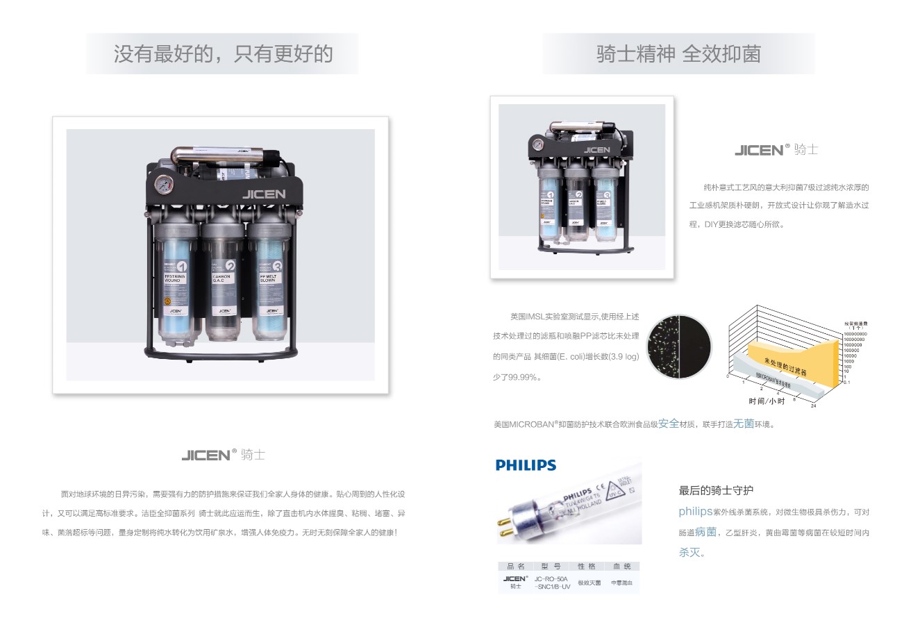 凈水器安裝必須知道的六點，第五條最重要