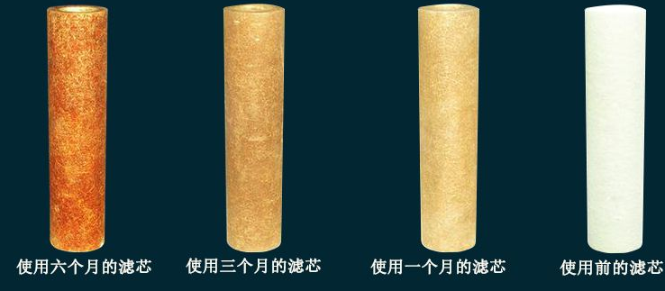 凈水器濾芯使用容易出現(xiàn)的誤區(qū)！